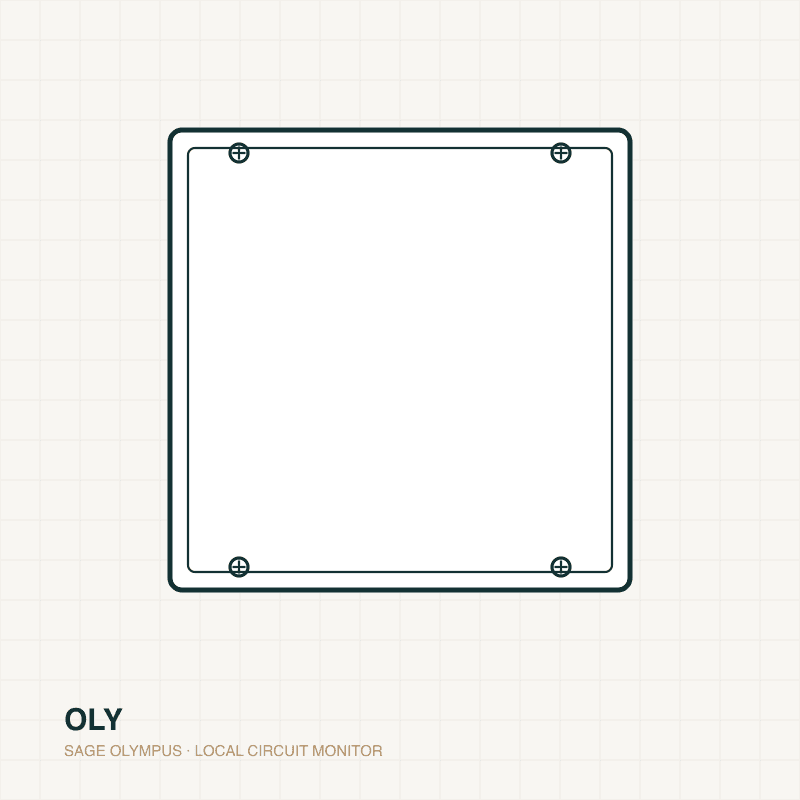 Olympus (OLY) — Sage EM