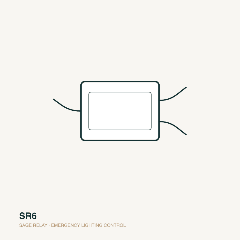 SR6 (SR6) — Sage EM